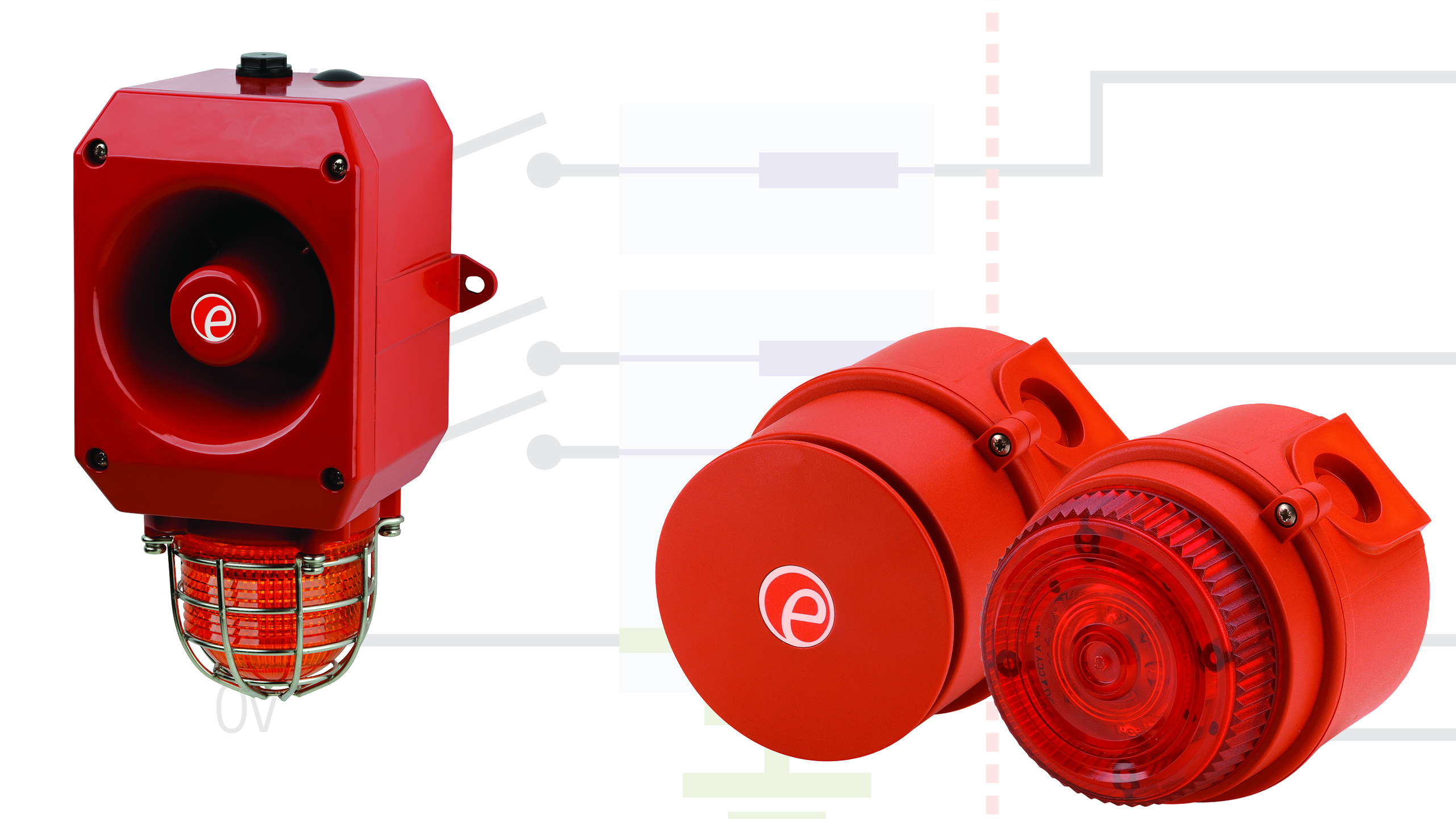 Intrinsically Safe Interface Solutions for E2S Sounders and Beacons