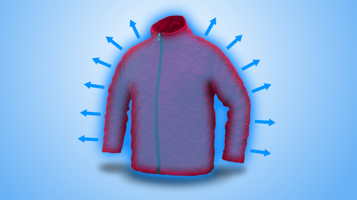 Pic 3 Resulting dry-cool torso