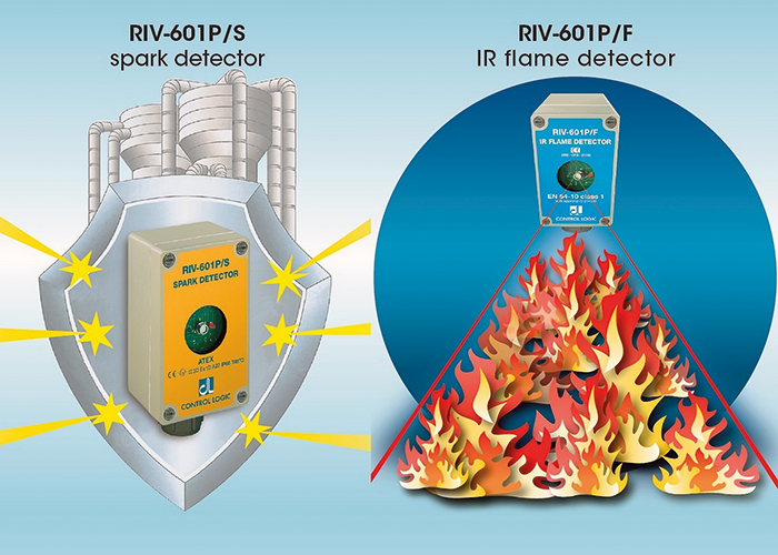 From an idea by the President Giuseppe Nosetti, CONTROL LOGIC IR Flame and Spark Detector came about 40 years ago to cover the need of a very specific market niche