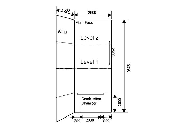 Figure 1 – BS 8414 test configuration.
