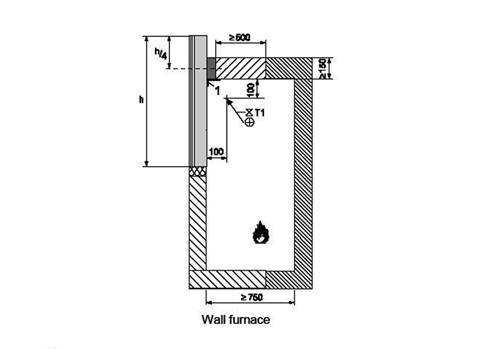 Figure 2 EN 1364-4 test configuration.