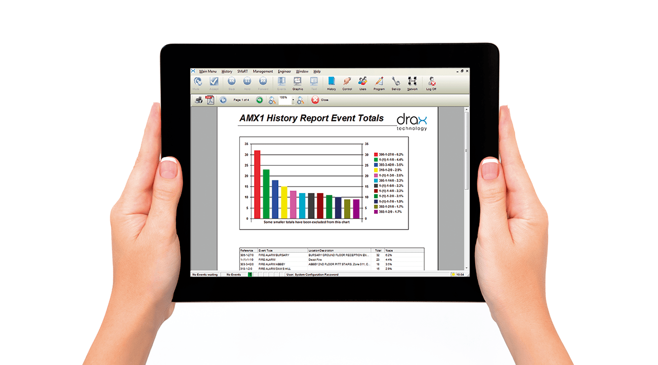 Fire alarm systems have become increasingly sophisticated, optimising the benefits of the cloud to deliver real-time information via laptops, tablets or smartphones.