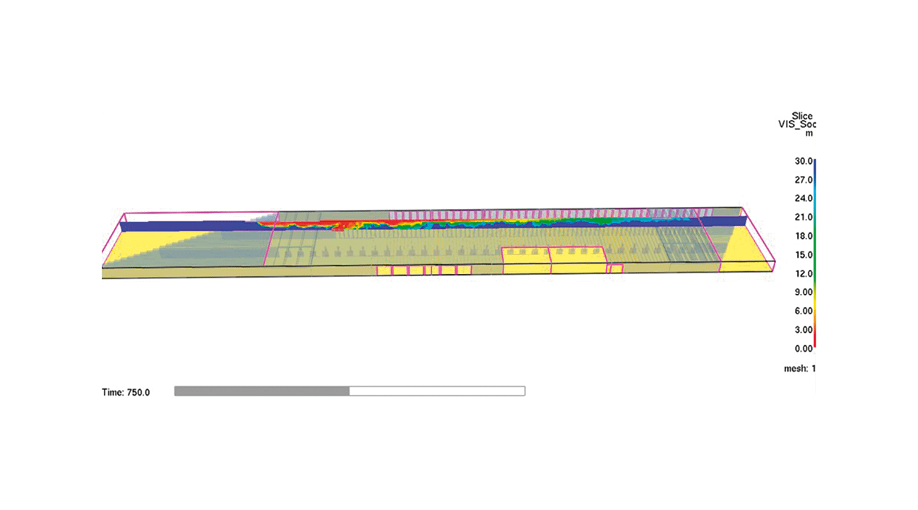 Fire Exposure Analysis to a Structural System.