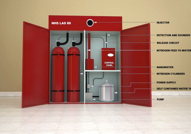 Figure 1: NanoMist Hybrid System, NHS 50. Local Agent Source (LAS) – self-contained.