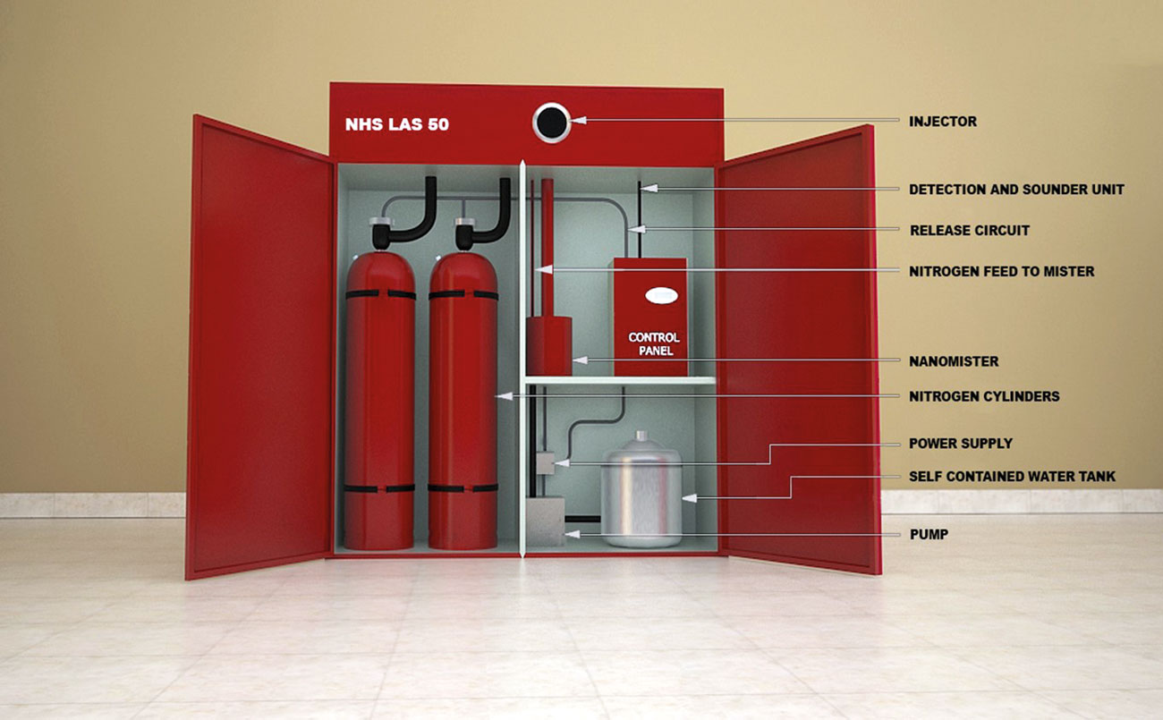 Figure 1: NanoMist Hybrid System, NHS 50. Local Agent Source (LAS) – self-contained.