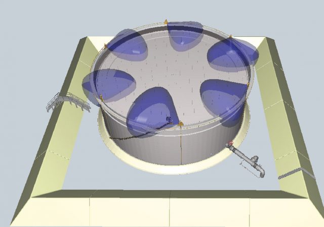 Figure 1: Layout using six IR3 detectors, facing along the rim of the LAST.