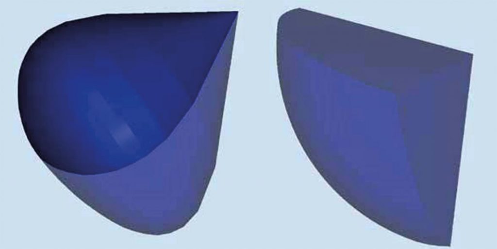 Figure 1: FOV representation in HazMap3D of MSIR (LHS) and iVFD-Type 2 (RiHS).