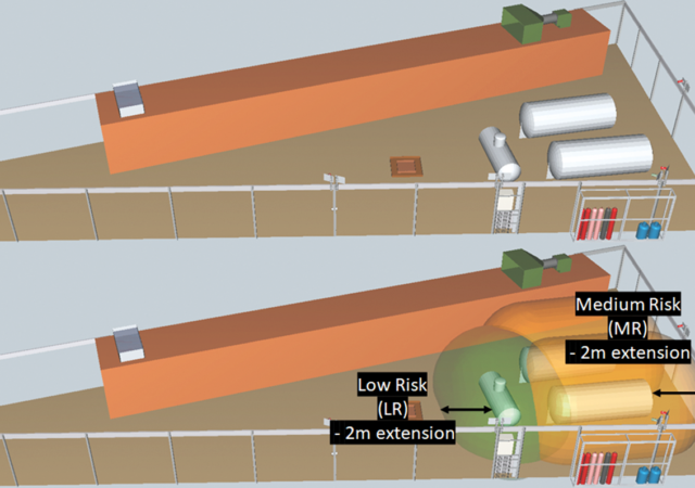 Figure 1: Site example and Grade map volume.