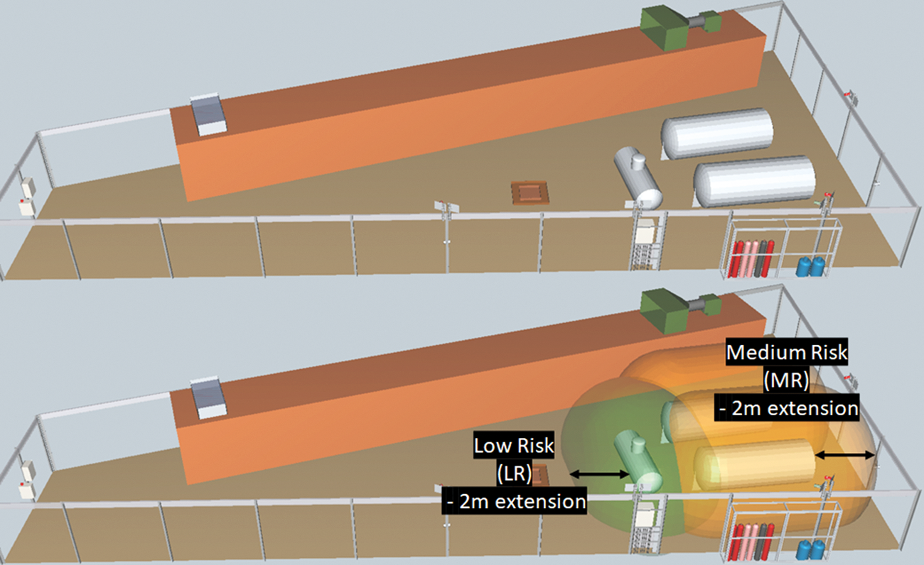 Figure 1: Site example and Grade map volume.