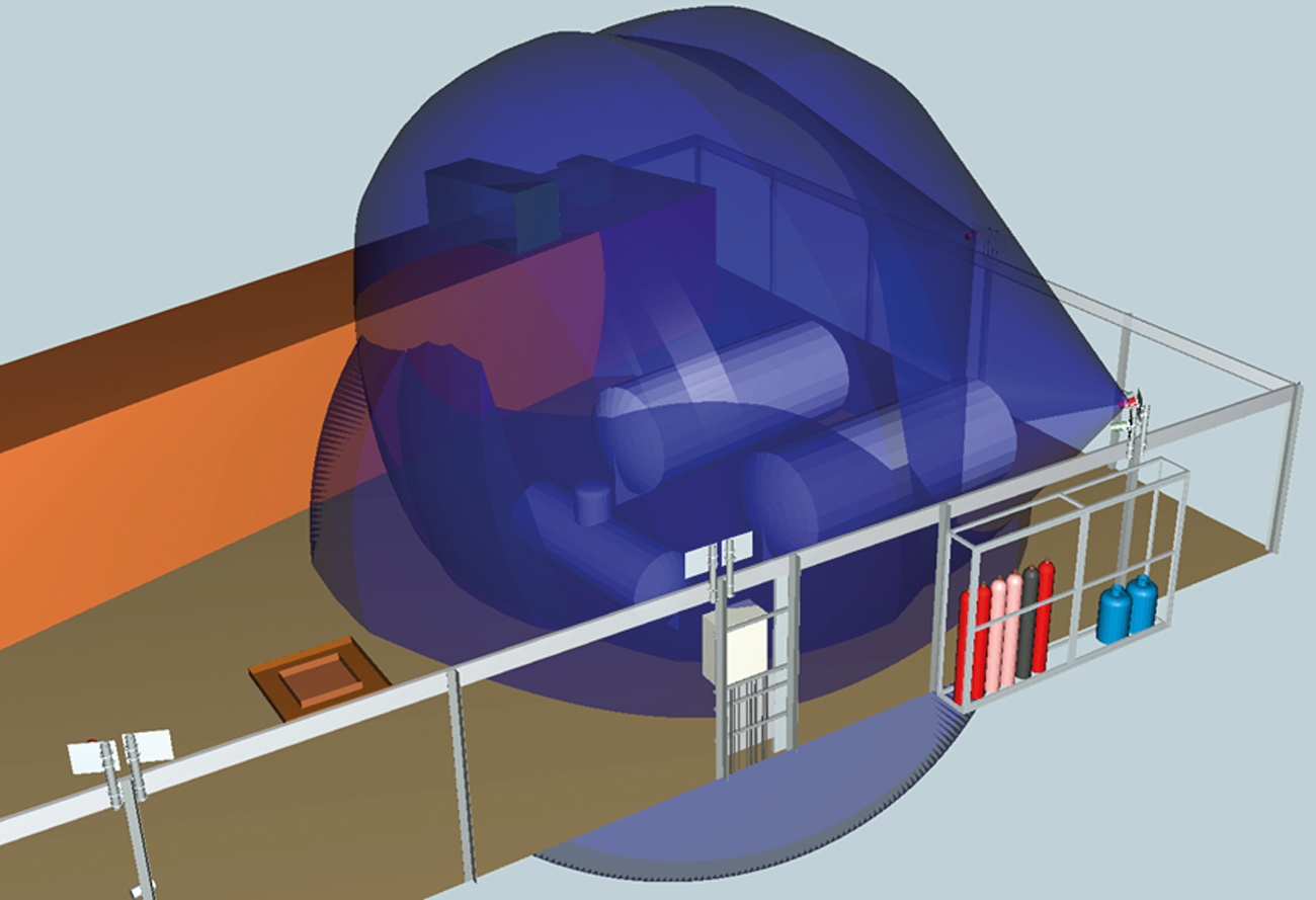 Figure 2: Applying flame detectors.