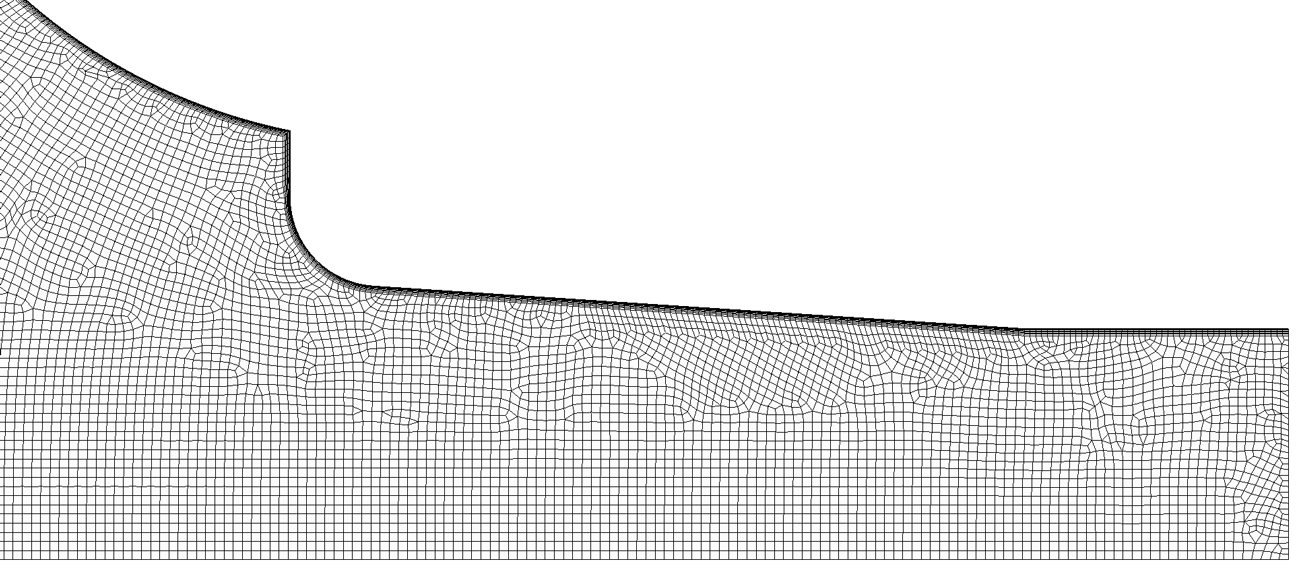 Figure 4. Computational mesh for the “Standard” inlet (an enlarged view near the nozzle).