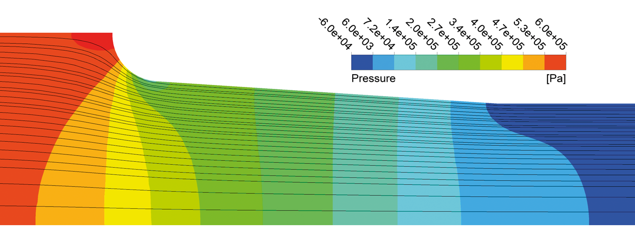 Figure 5. Streamlines and pressure distribution in the nozzle with straight inlet.