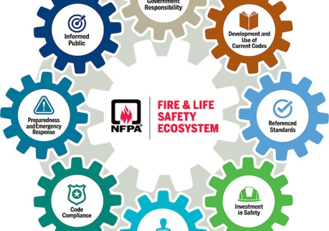 Image copyright: NFPA