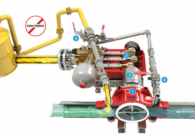The FireDos foam proportioner concept. Images supplied by Author / Contributor