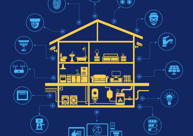 Figure 1: Concept of AI-powered home interconnecting different devices through IoT concept.